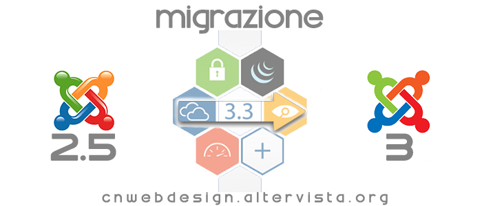 joomla migrazione 2.5 to 3